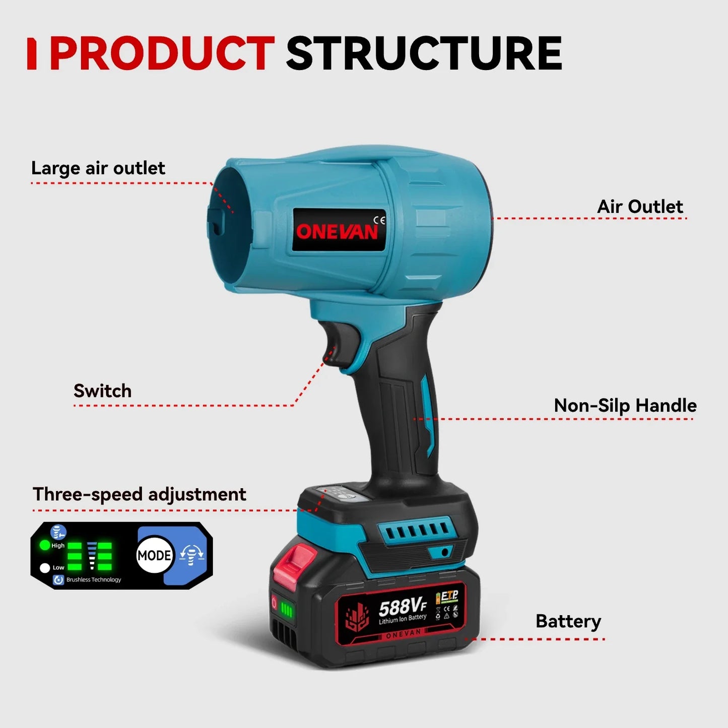 Electric Turbo Blower Jet